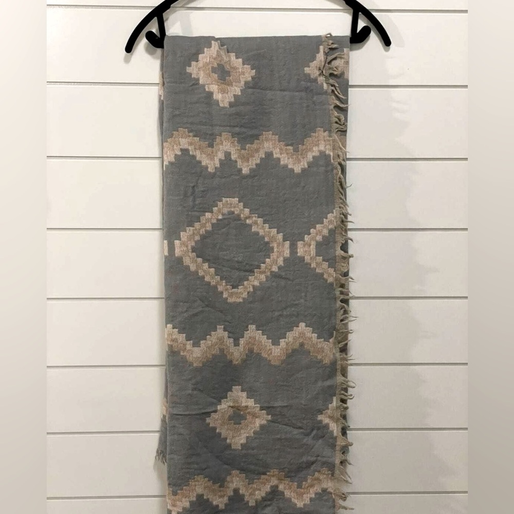 Aritzia Wilfred Wool Blanket Scarf - Dark Blue/ Grey & Camel/Beige - Reversible